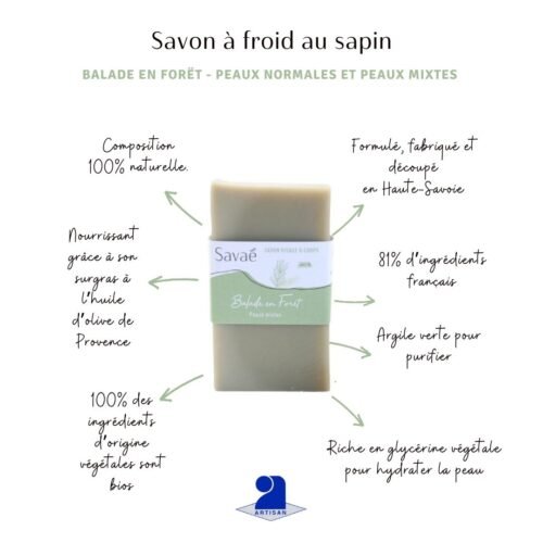 Savon surgras huile d'olive sapin schéma explicatif des propriétés et des caractéristiques du savon sapin saponifié à froid